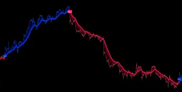 BTC/USDT